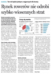 MERIDA W CZOŁÓWCE NAJLEPIEJ SPRZEDAJĄCYCH SIĘ ROWERÓW MARKOWYCH